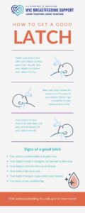 How To Get a Good Latch