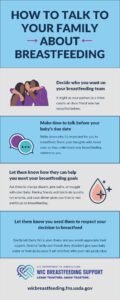 How To Talk To Your Family About Breastfeeding