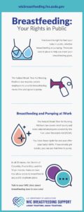 Breastfeeding: Your Rights in Public